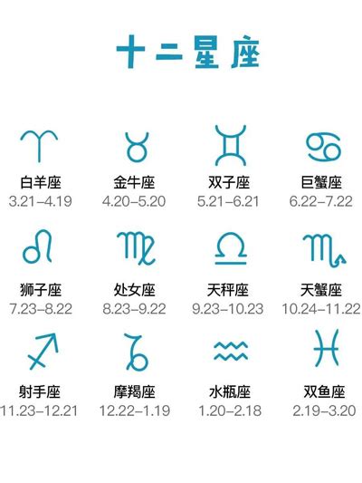 11月 星座|【十二星座日期/月份表】想要查星座生日是幾號？快。